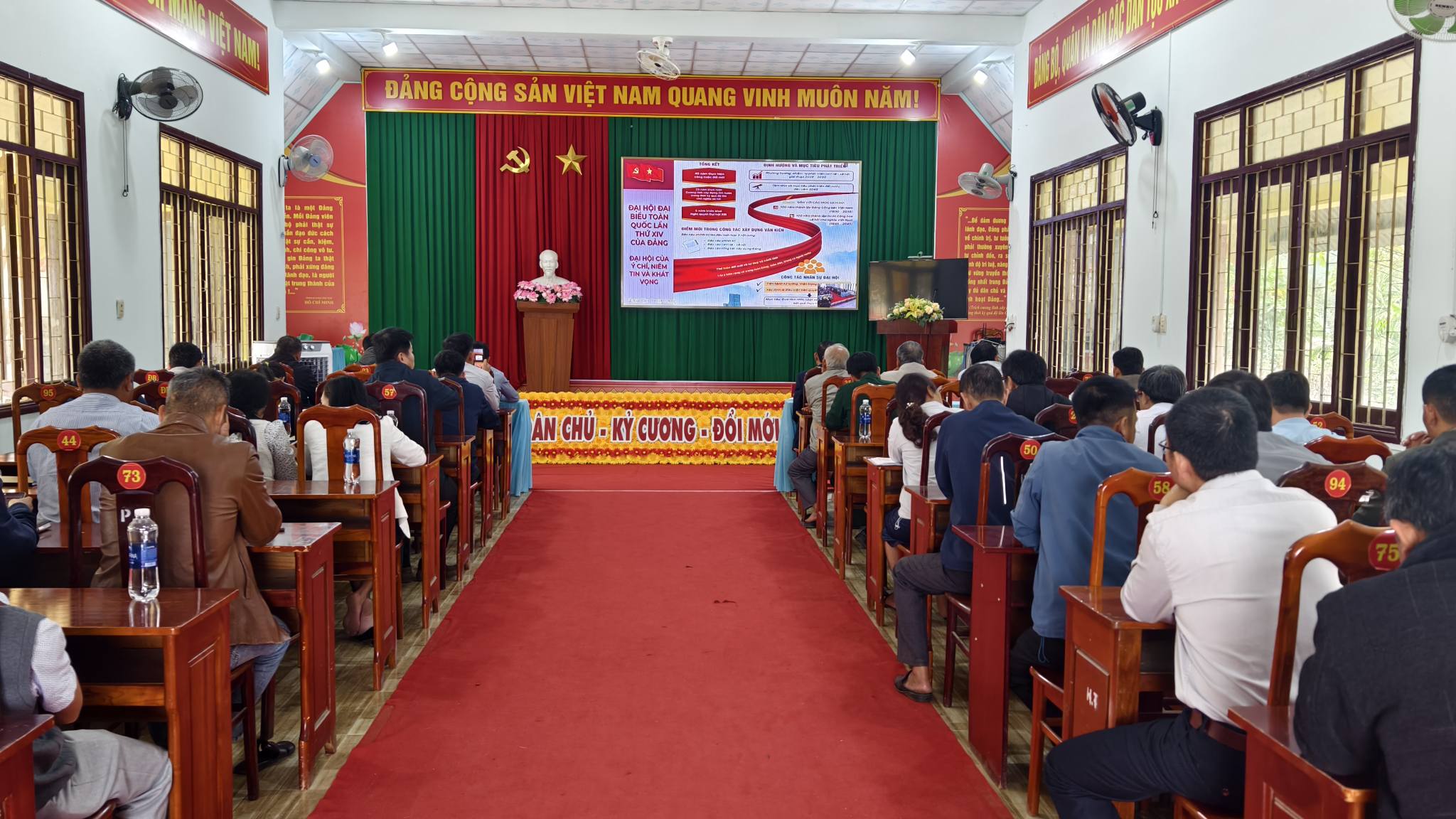 Cư Pui tham dự Hội nghị toàn quốc quán triệt và triển khai thực hiện Nghị quyết Đại hội XIV của Đảng