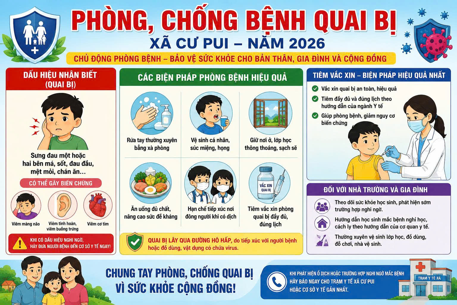 Triển khai kế hoạch phòng, chống bệnh quai bị trên địa bàn năm 2026